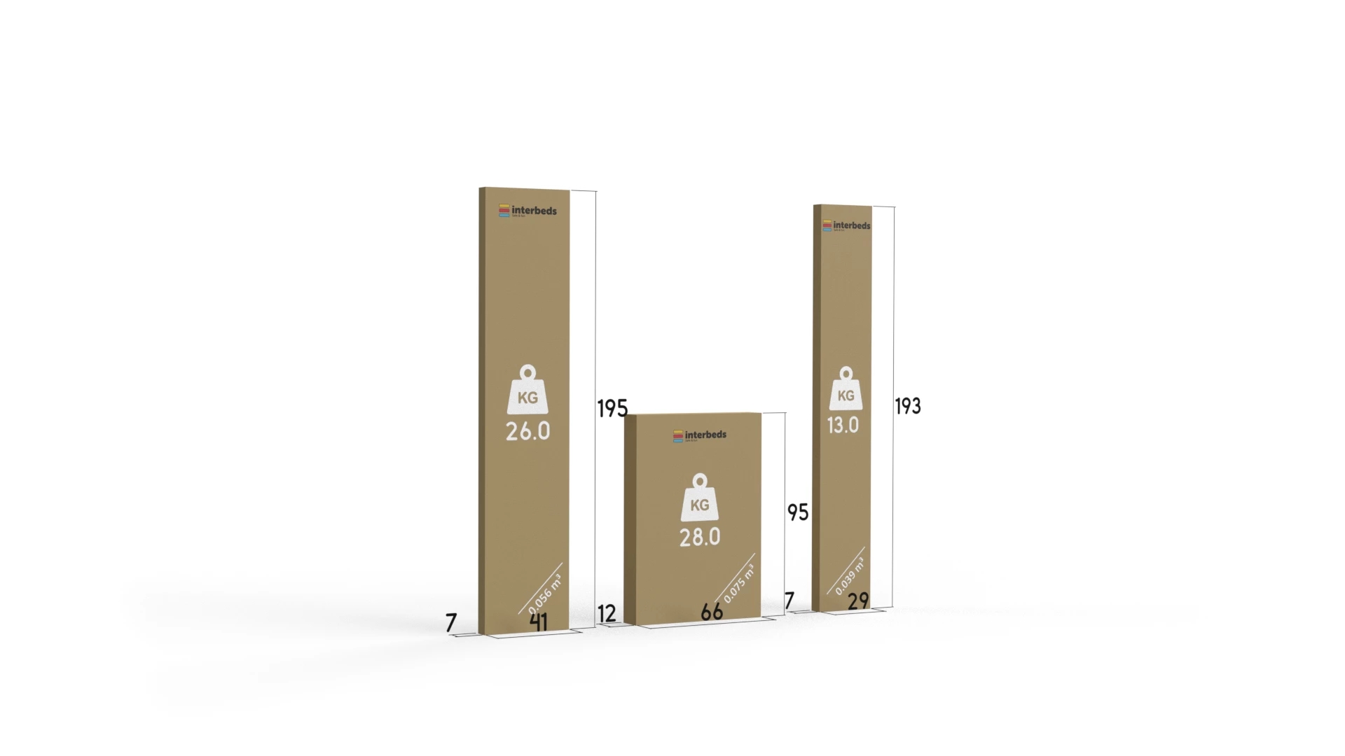 Způsob balení pro patrovou postel pro mládež KUBUŚ 80X190 se zásuvkou, bílá/grafit