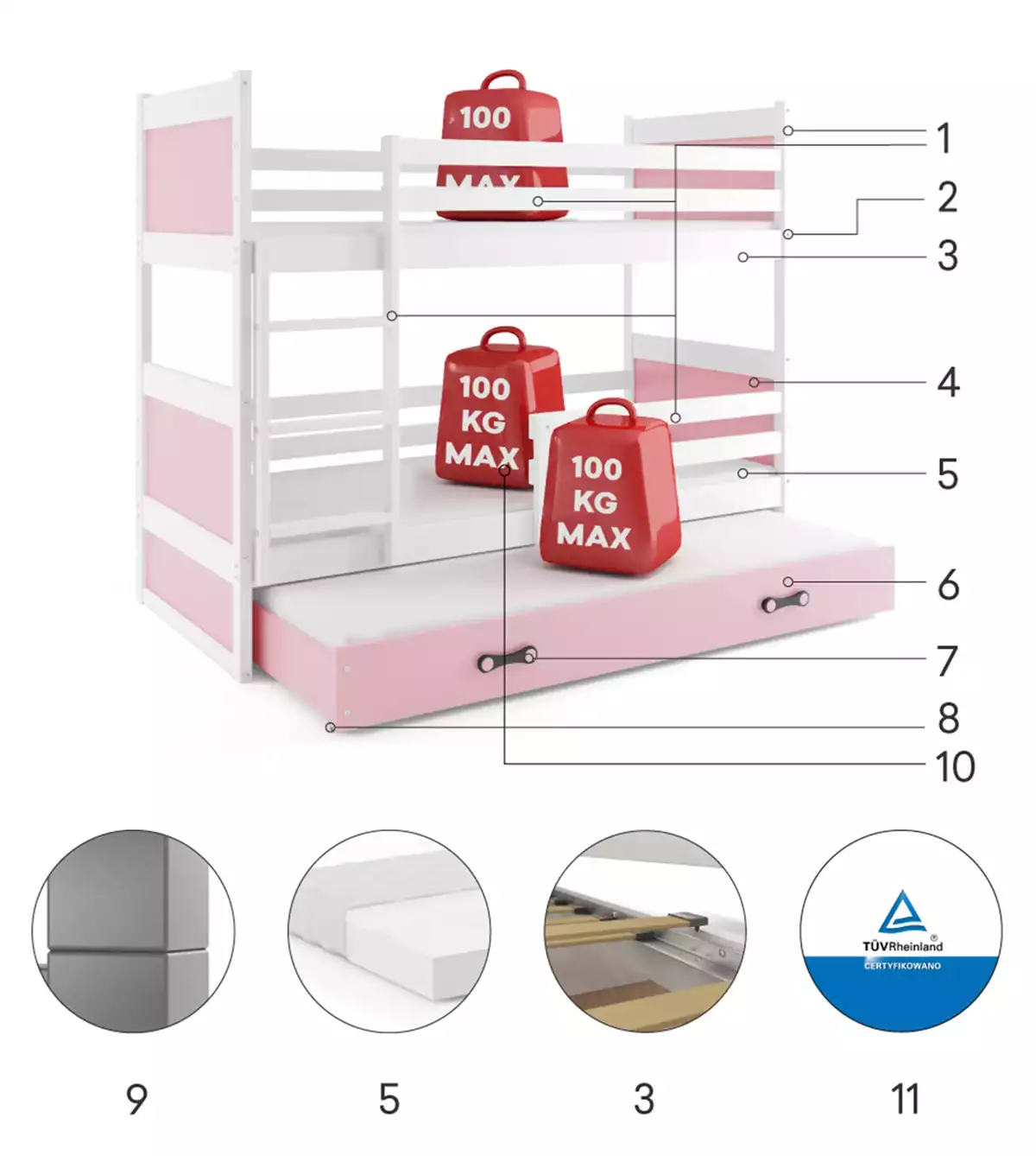 Třímístná postel pro mládež RICO 90X190 se zásuvkou, bílá/růžová Technická specifikace