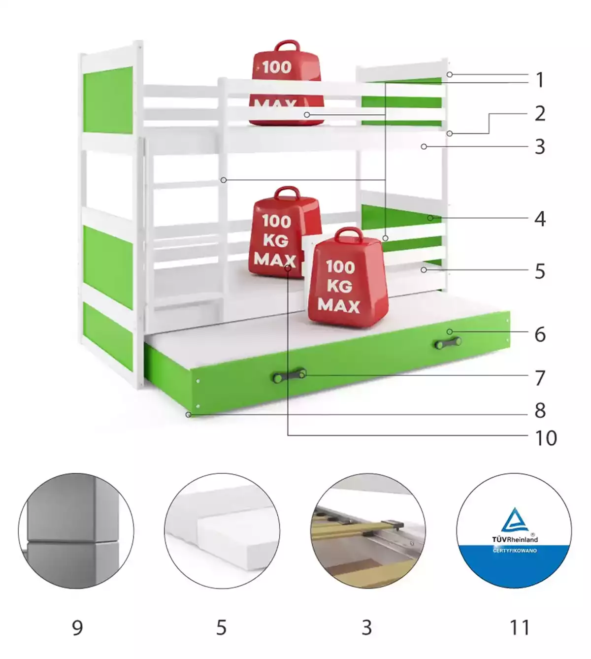 Třímístná postel pro mládež RICO 90X190 se zásuvkou, bílá/zelená Technická specifikace