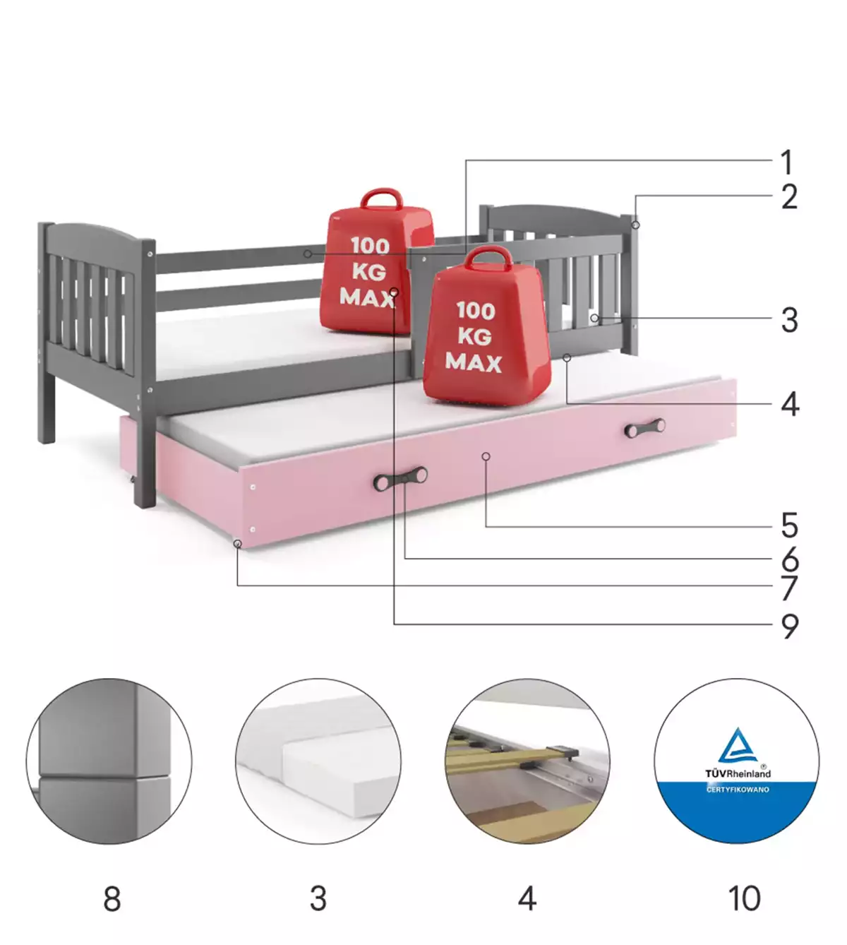 KUBUŚ výsuvná postel pro mládež 90X190 s matrací a zásuvkou, grafit/růžová Technická specifikace