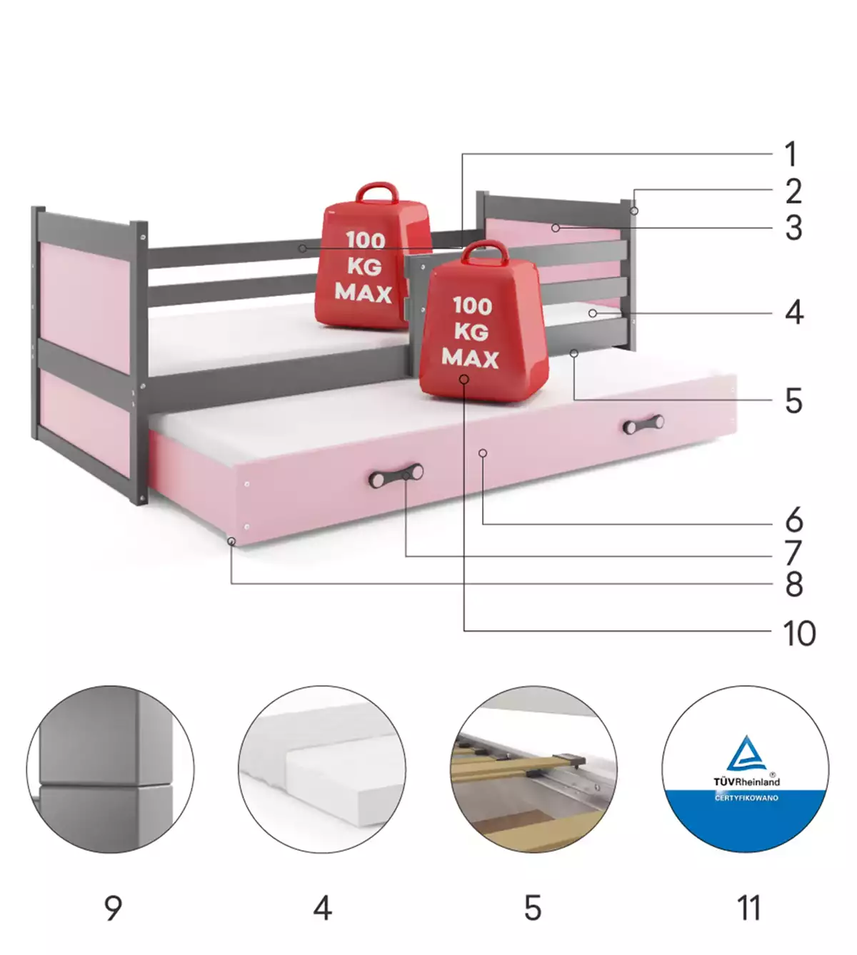 Composants pour Lit ado gigogne Rico 90X190 avec tiroir, gris/rose