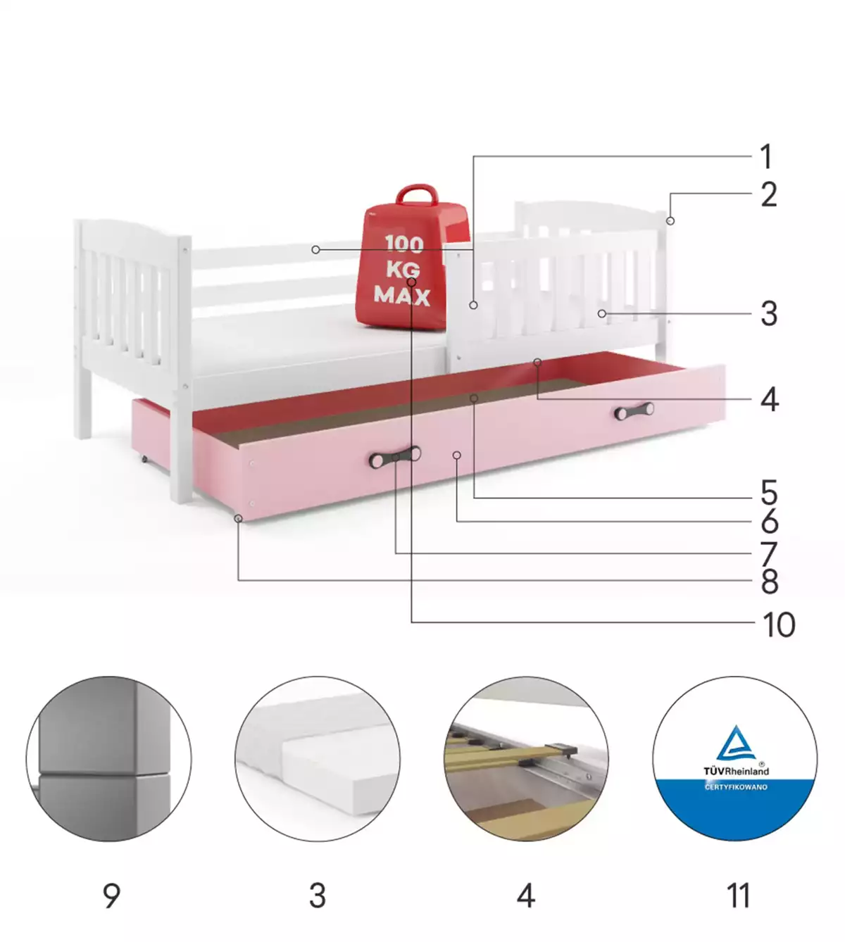 Jednolůžková postel pro mládež KUBUŚ 90X190 se zásuvkou, bílá/růžová Technické údaje