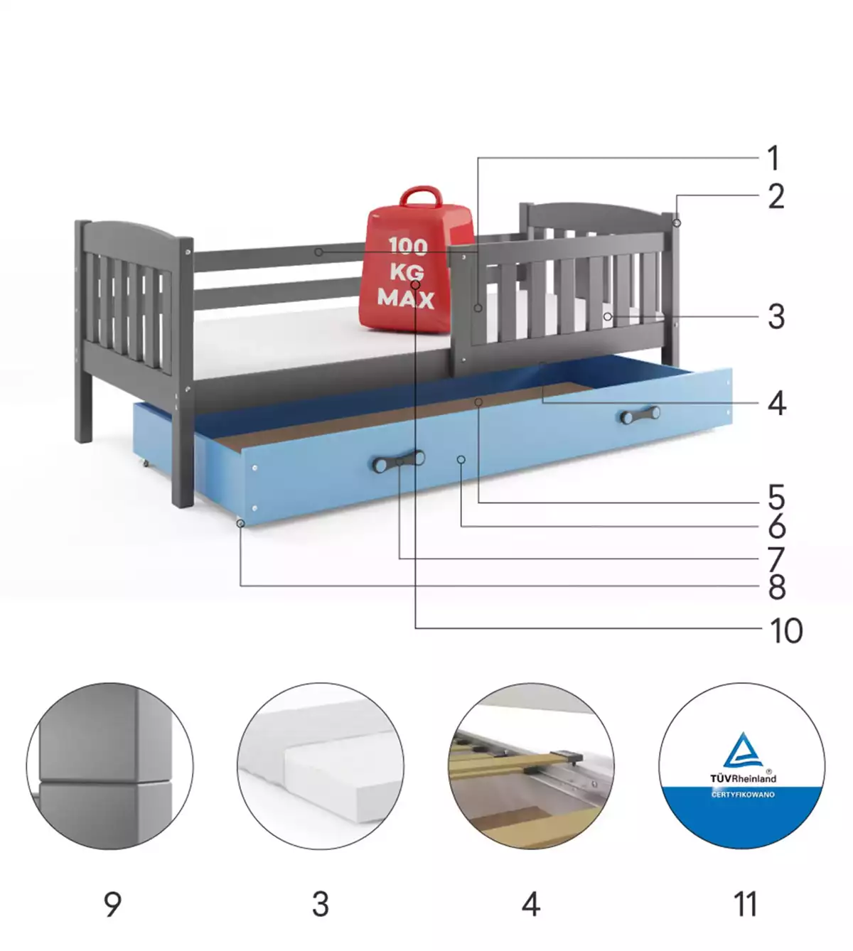 Jednolůžková postel pro mládež KUBUŚ 90X190 se zásuvkou, grafit/modrá Technické údaje