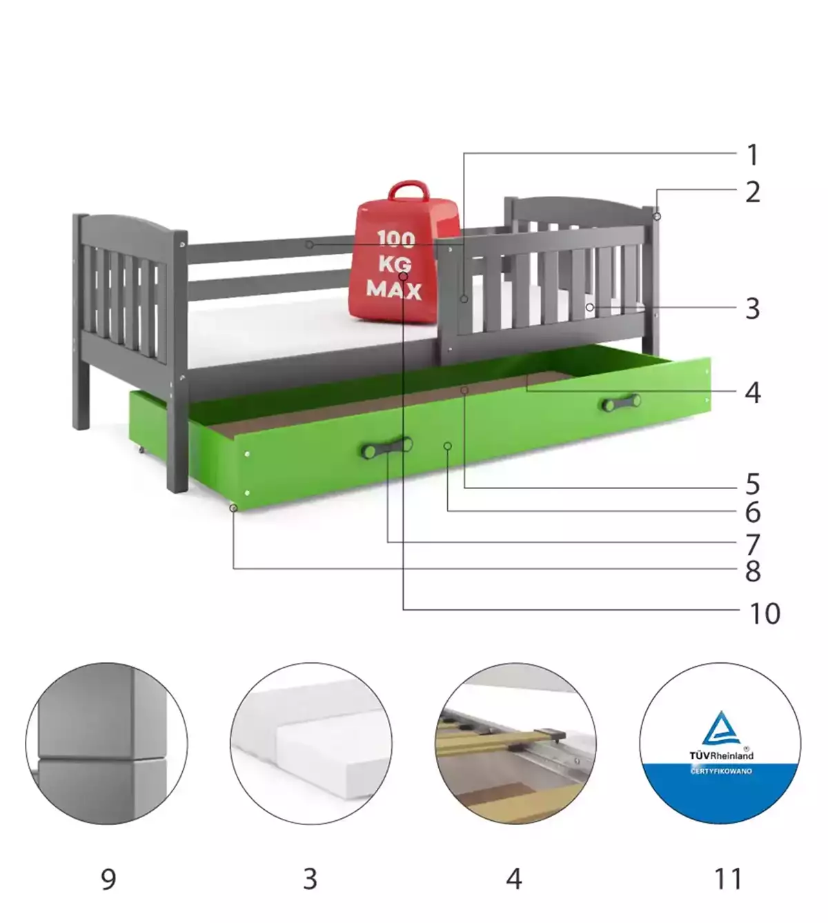 Jednolůžková postel pro mládež KUBUŚ 90X190 se zásuvkou, grafit/zelená Technická specifikace