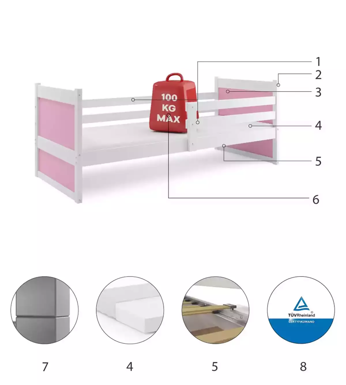 Composants pour Lit ado simple Rico 90X190, blanc/rose