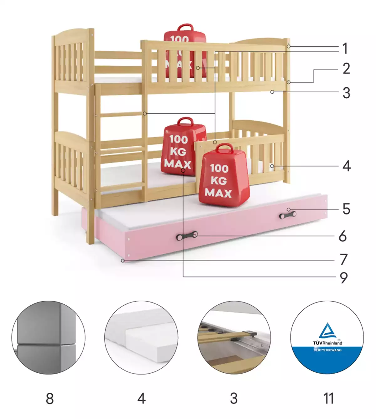 Třímístná postel pro mládež KUBUŚ 90X190 s matrací a zásuvkou, borovice/růžová Technické specifikace
