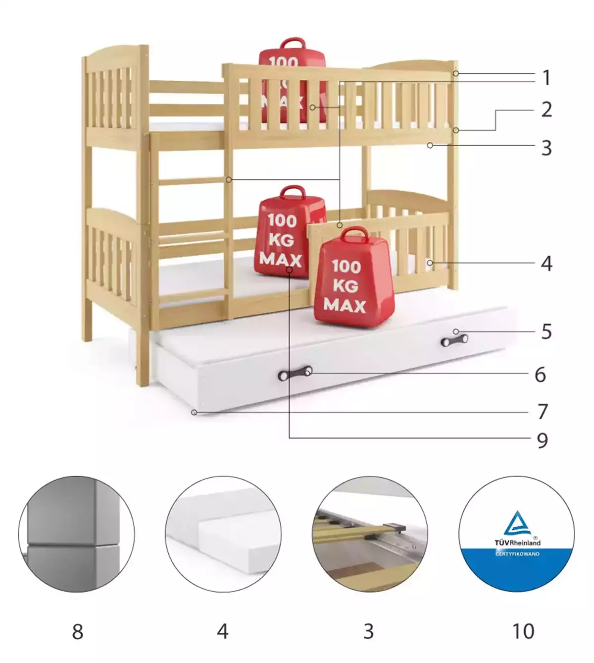 Třímístná postel pro mládež KUBUŚ 90X190 se zásuvkou, borovice/bílá Technická specifikace