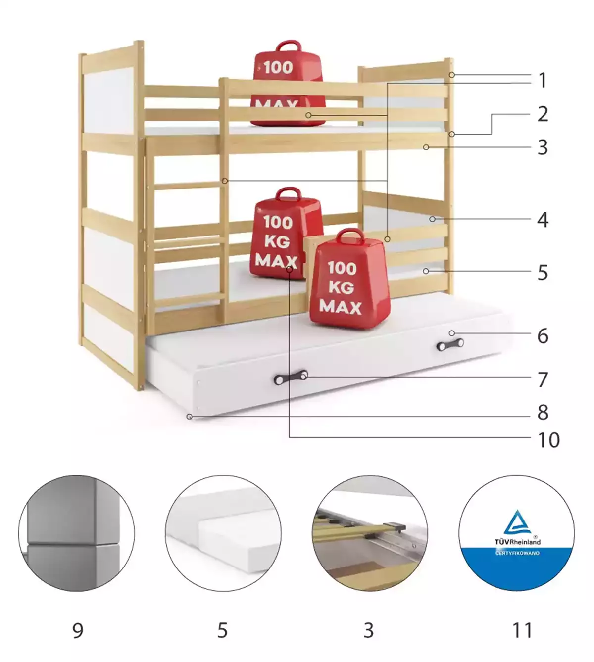 Třímístná postel pro mládež RICO 90X190 se zásuvkou, borovice/bílá Technická specifikace