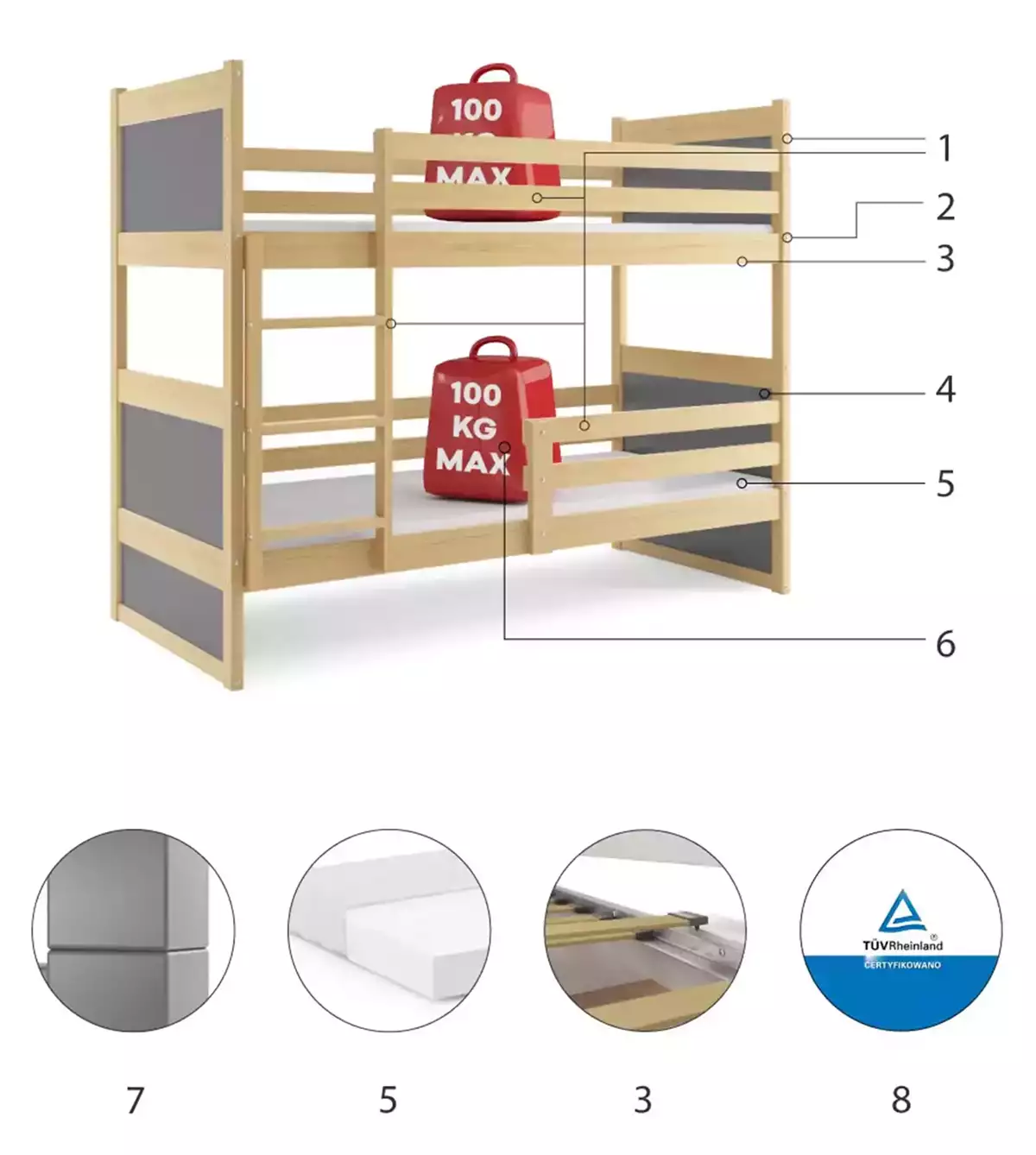 Technické specifikace