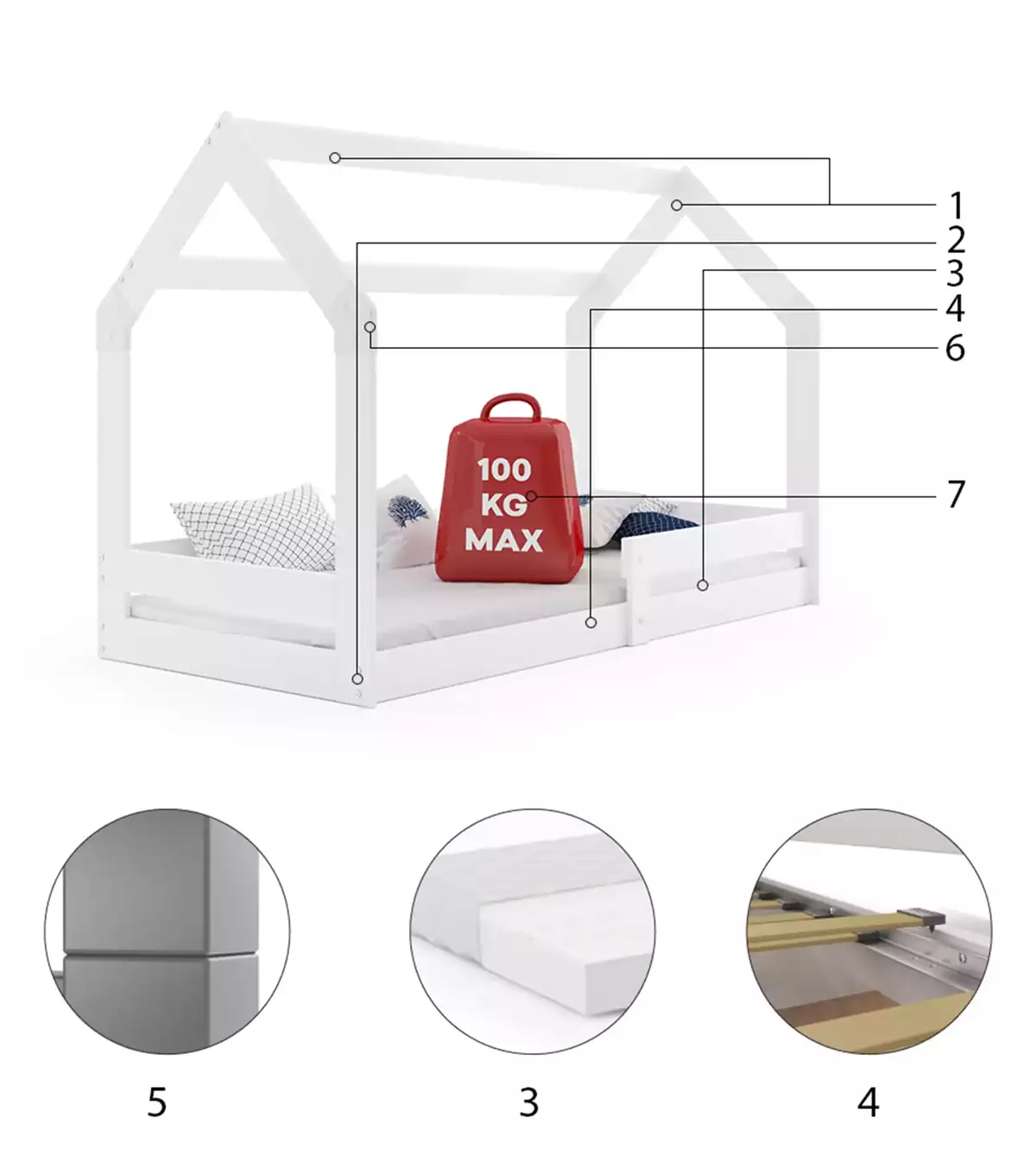 Komponenty pro dětskou jednolůžkovou postel HOUSE 1 80X160, bílá