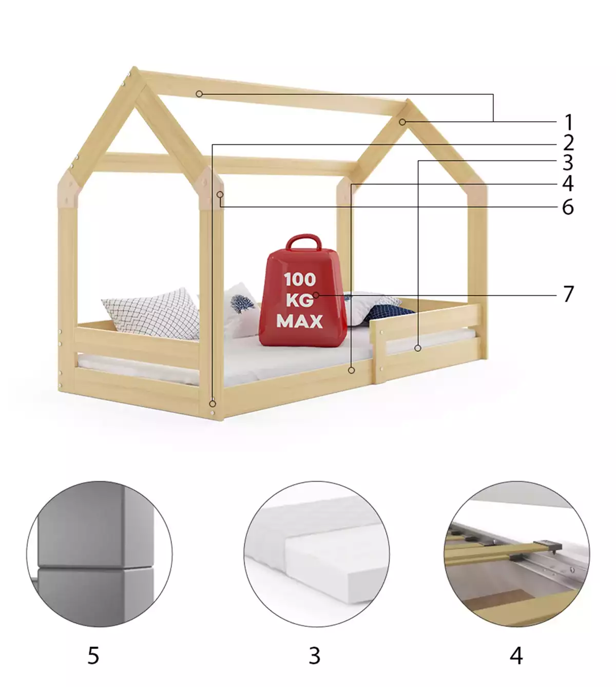 Komponenty pro dětskou jednolůžkovou postel HOUSE 1 80X160, borovice
