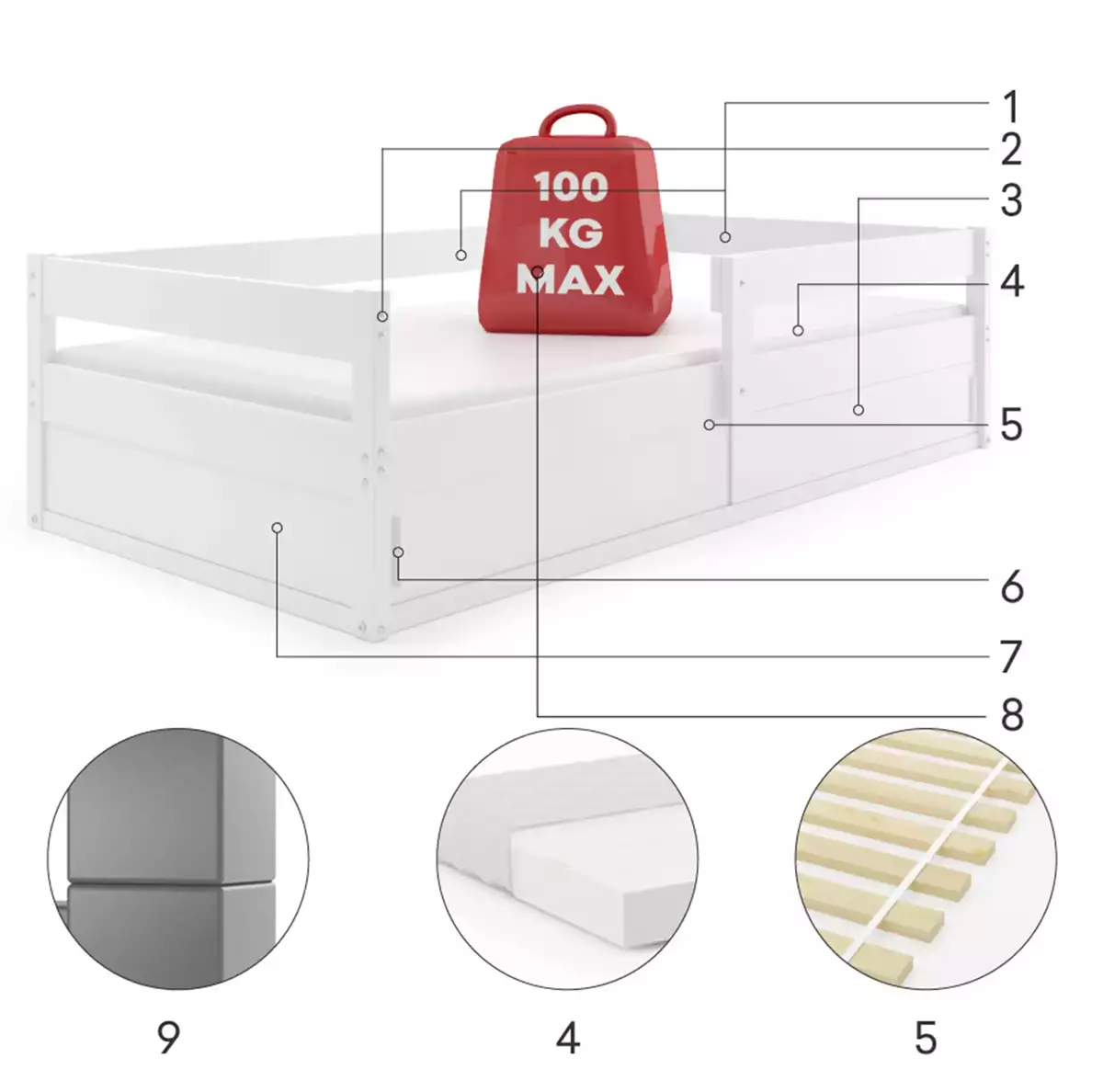 Komponenty pro dětskou jednolůžkovou postel HUGO 80X160 s úložným prostorem, bílá