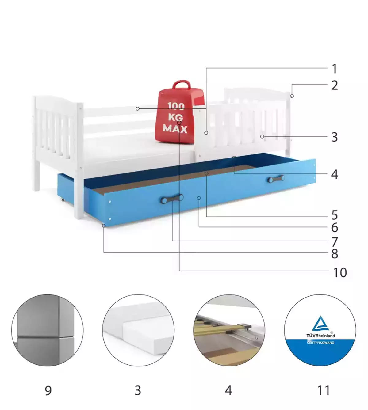 Komponenty pro dětskou jednolůžkovou postel KUBUŚ 80X160 s matrací a zásuvkou, bílá/modrá