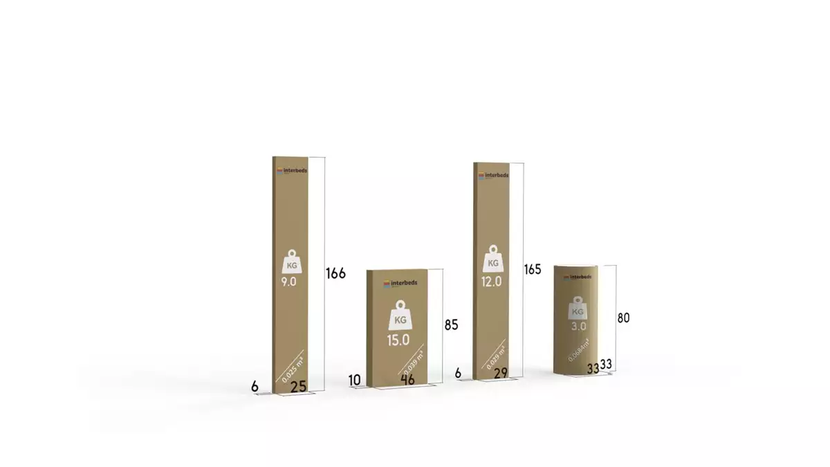 Způsob balení jednolůžkové dětské postele KUBUŚ 80X160 s matrací a zásuvkou, grafit/modrá