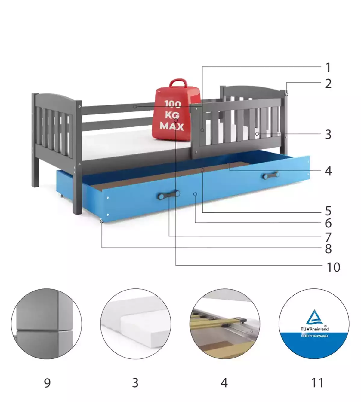 Komponenty pro dětskou jednolůžkovou postel KUBUŚ 80X160 se zásuvkou, grafit/modrá