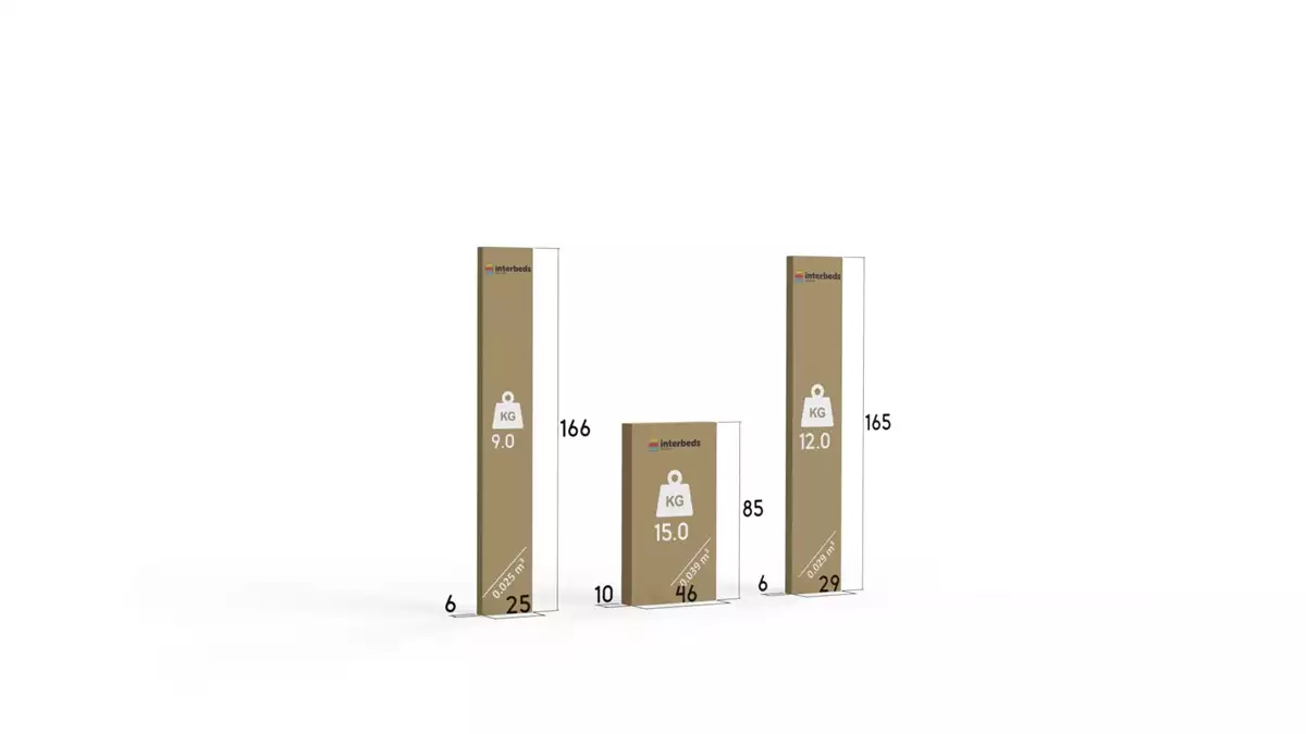 Způsob balení jednolůžkové dětské postele KUBUŚ 80X160 se zásuvkou, borovice/zelená