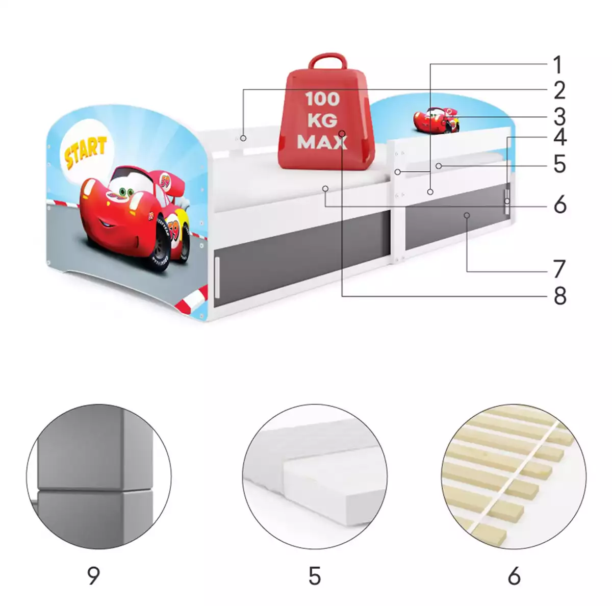 Komponenty pro Jednolůžkovou dětskou postel LUKI 1 80X160 s matrací a úložným prostorem, Auto, bílá