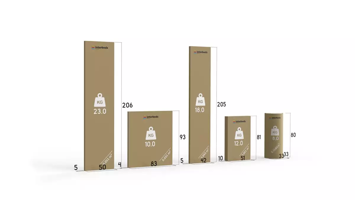 Způsob balení dvoulůžkové skládací postele HERMES 80X200 s matrací a zásuvkou, bílá