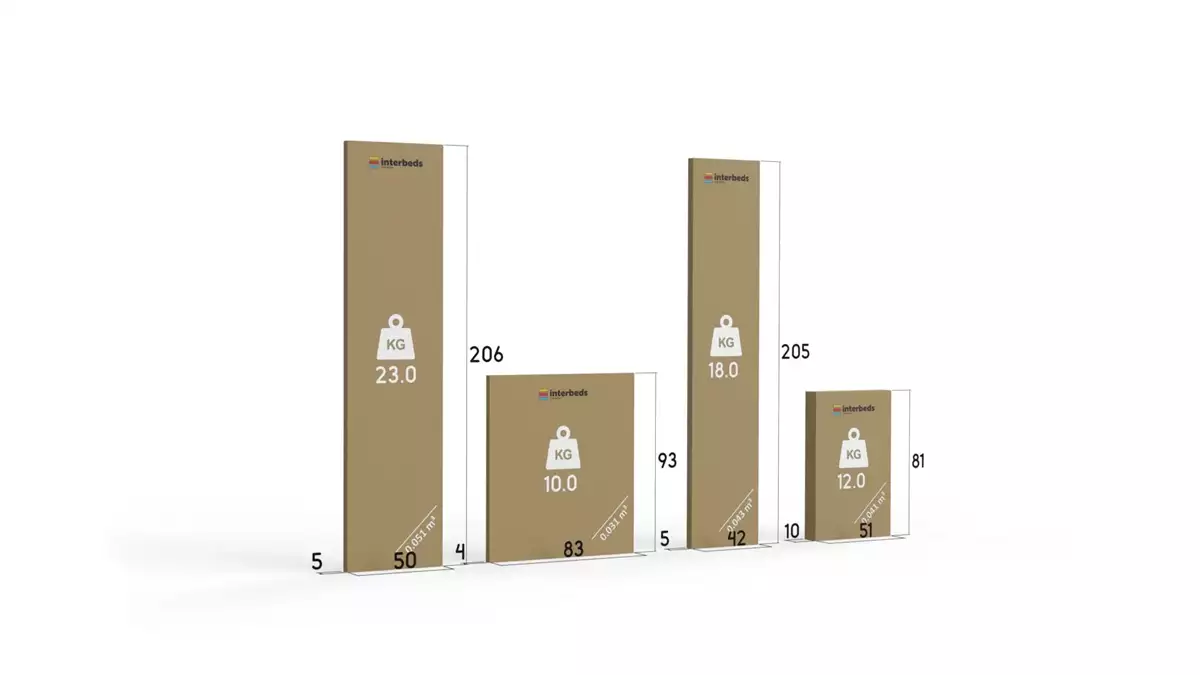 Způsob balení pro dvoulůžkovou skládací postel HERMES 80X200 se zásuvkou, grafit