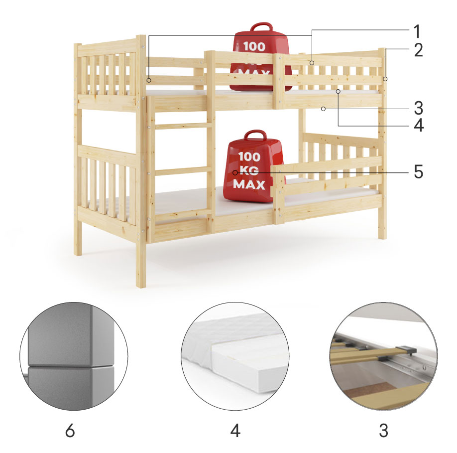 KACPER mládež patrová postel 90X190 s matrací, borovice Náhradní díly