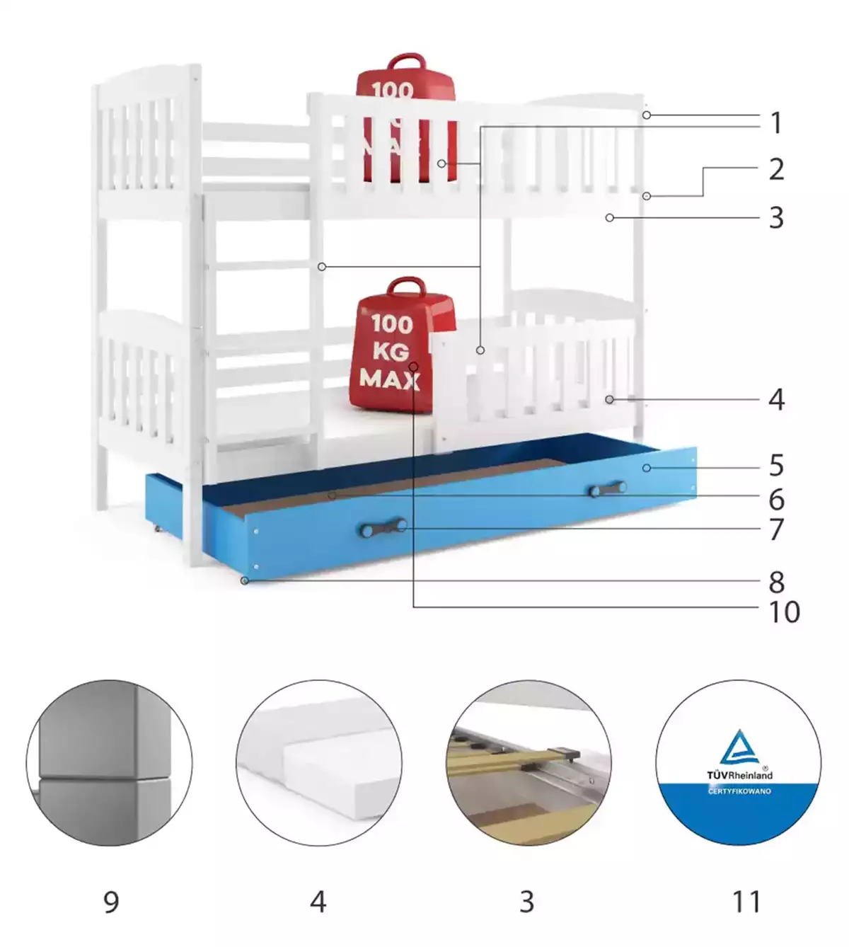 Komponenty pro patrovou postel pro mládež KUBUŚ 80X190 se zásuvkou, bílá/modrá