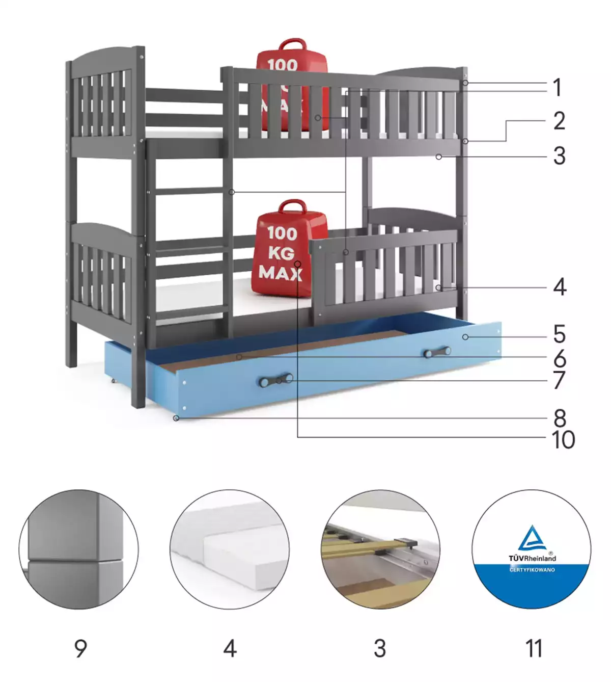 Komponenty pro patrovou postel pro mládež KUBUŚ 80X190 se zásuvkou, grafit/modrá