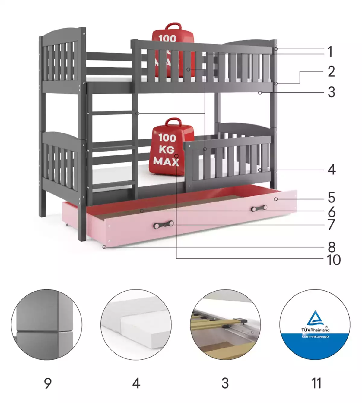 Komponenty pro patrovou postel pro mládež KUBUŚ 80X190 se zásuvkou, grafit/růžová