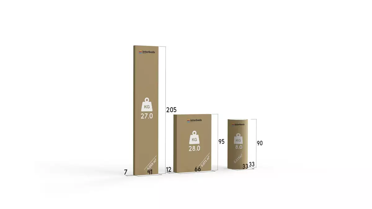 Způsob balení patrové postele pro mládež KUBUŚ 90X200 s matrací, grafit