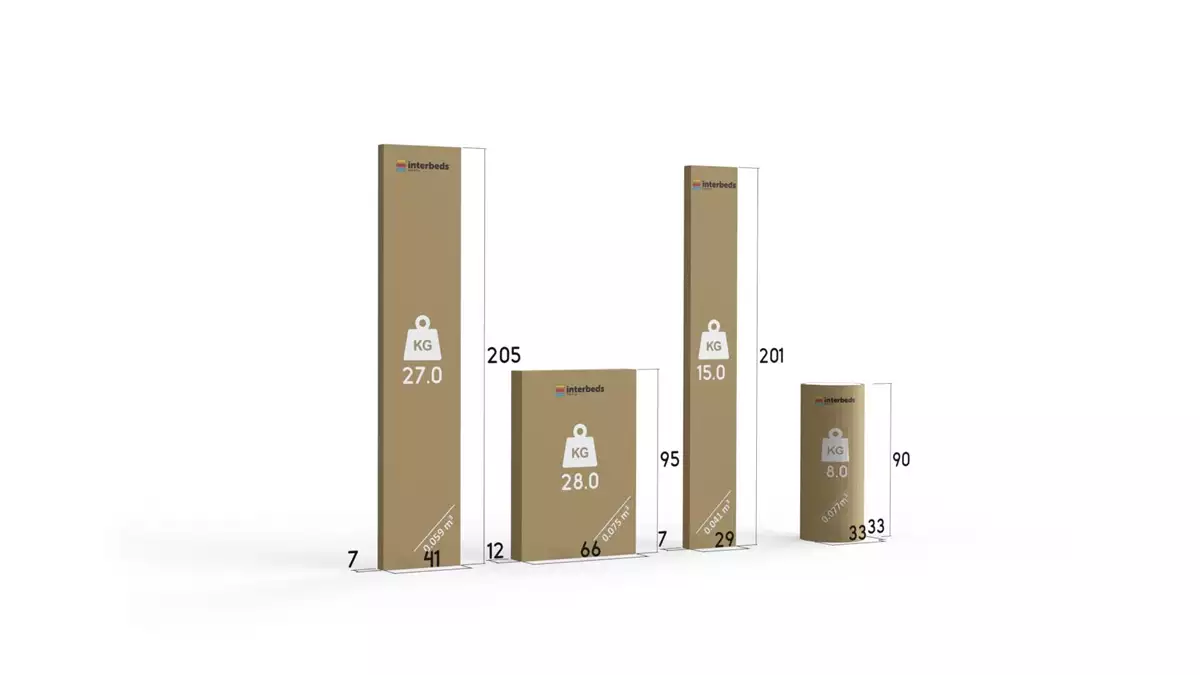 Způsob balení patrové postele pro mládež KUBUŚ 90X200 s matrací a zásuvkou, borovice/růžová