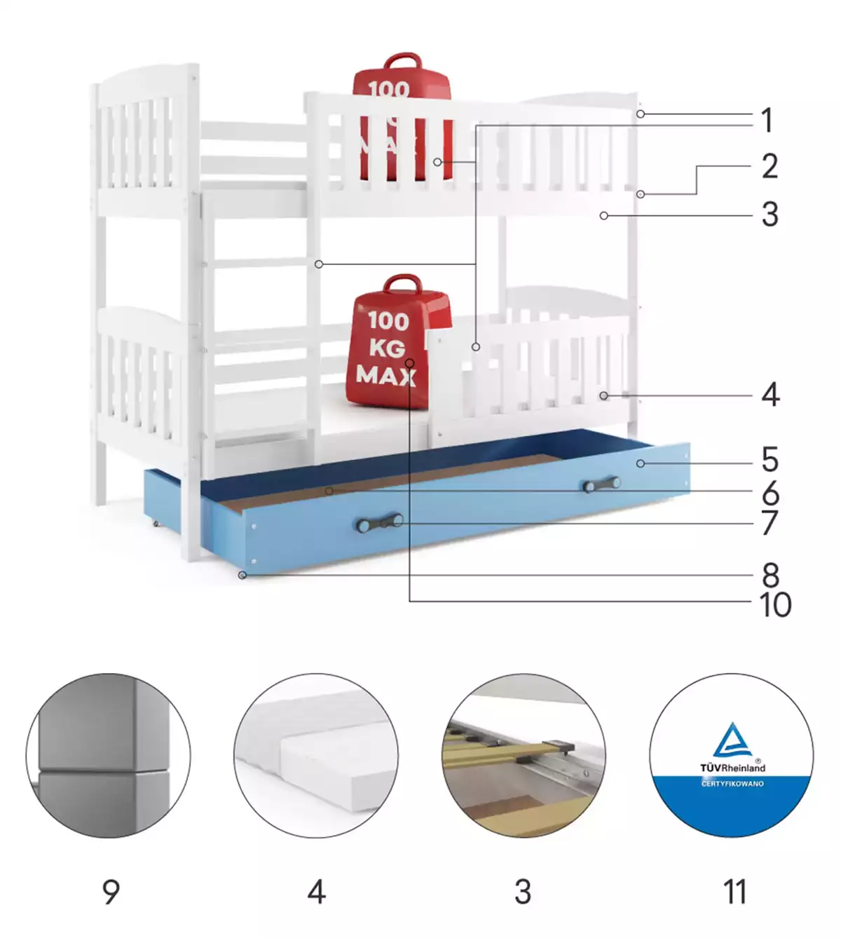 Komponenty pro patrovou postel pro mládež KUBUŚ 90X200 se zásuvkou, bílá/modrá
