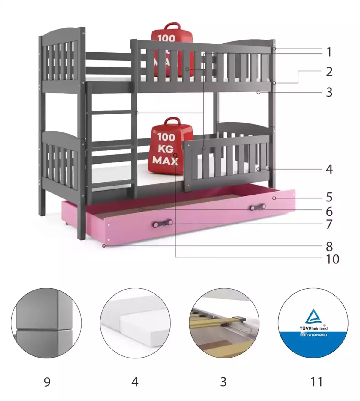 Komponenty pro patrovou postel pro mládež KUBUŚ 90X200 se zásuvkou, grafit/růžová