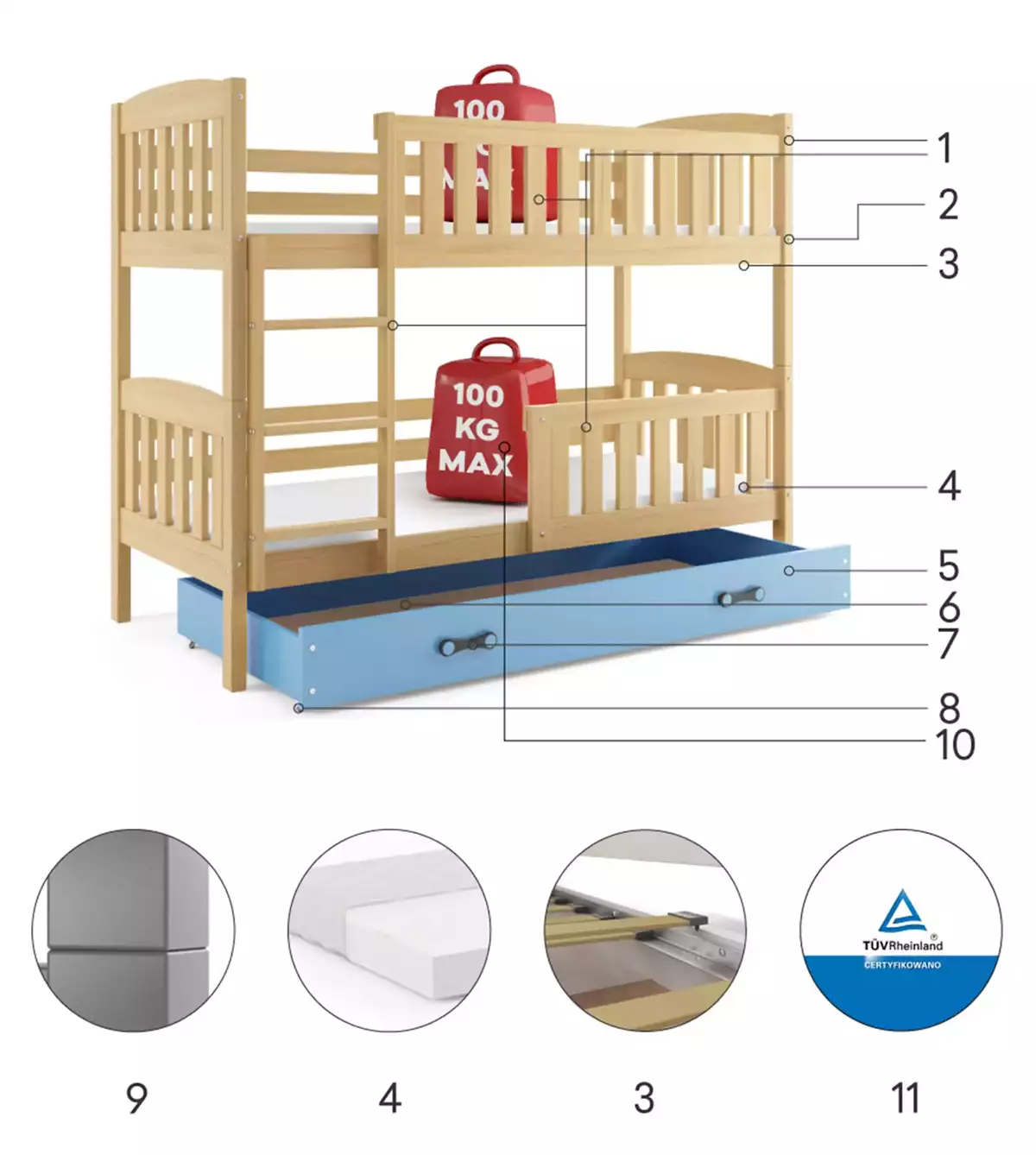 Komponenty pro patrovou postel pro mládež KUBUŚ 90X200 se zásuvkou, borovice/modrá
