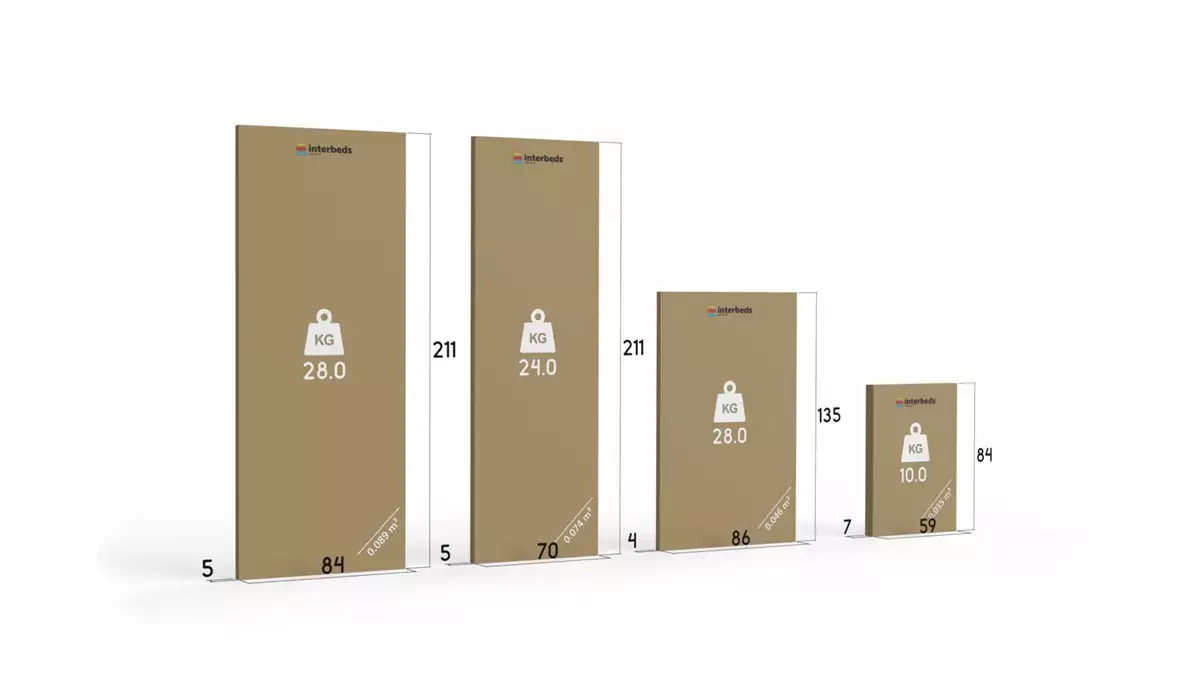 Způsob balení patrové postele pro mládež MAX 2 80X200