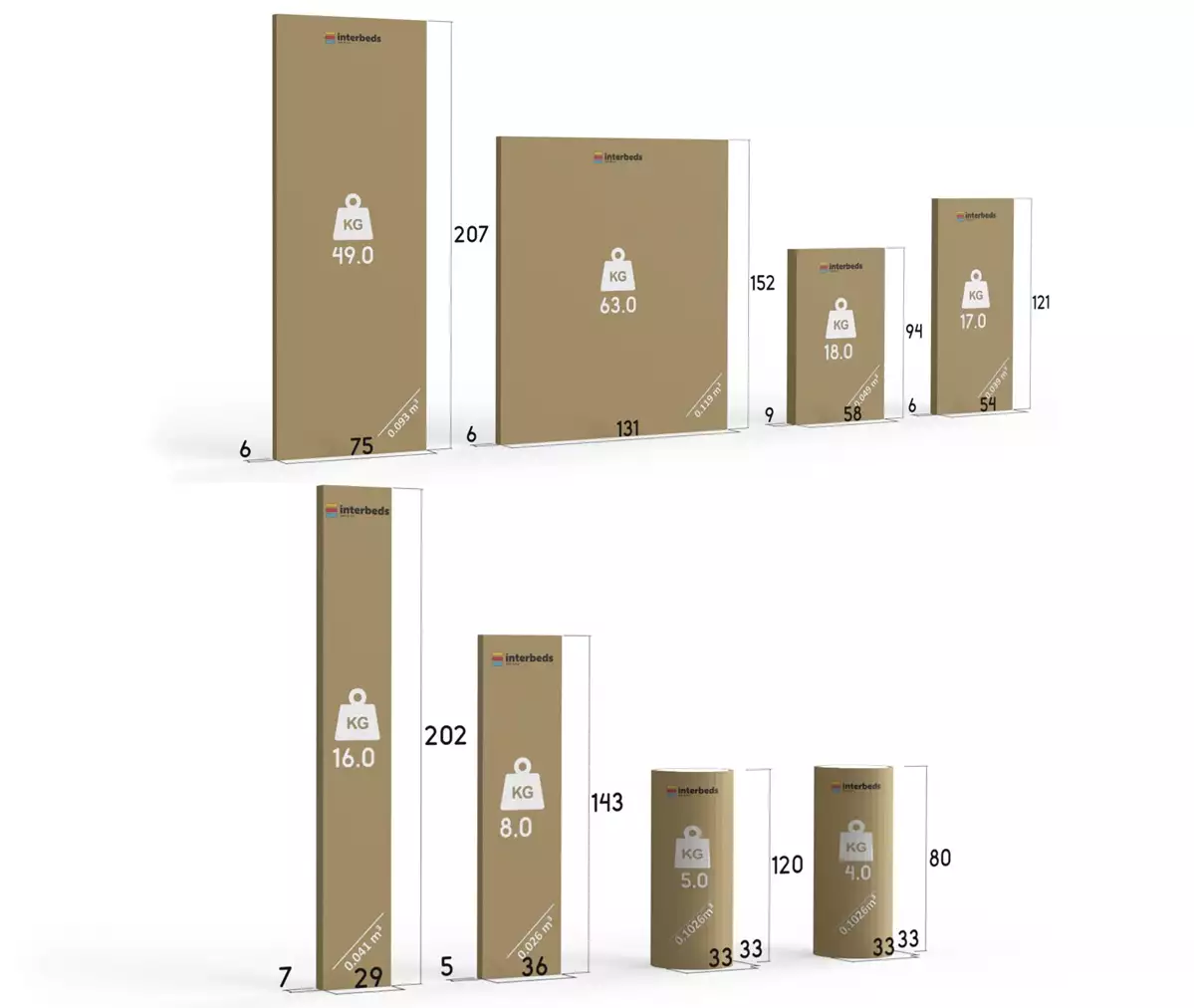 Způsob balení patrové postele pro mládež MAX 3 120X200 s matrací a šuplíkem, růžová