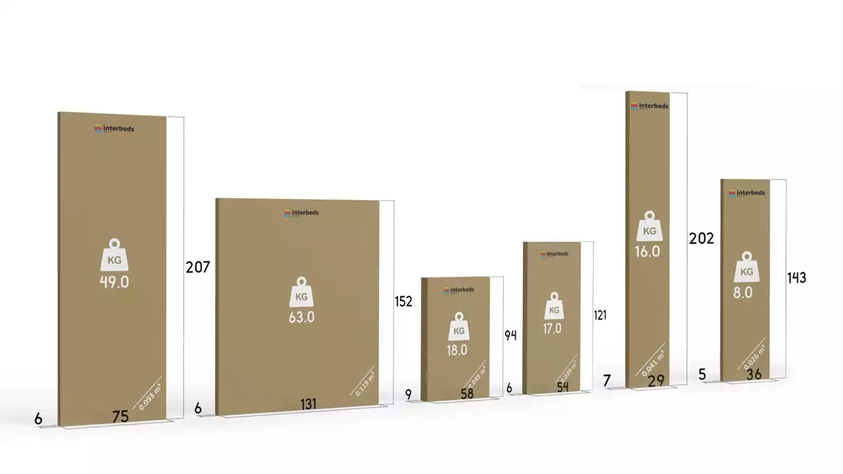 Způsob balení patrové postele pro mládež MAX 3 120X200 se zásuvkou, bílá