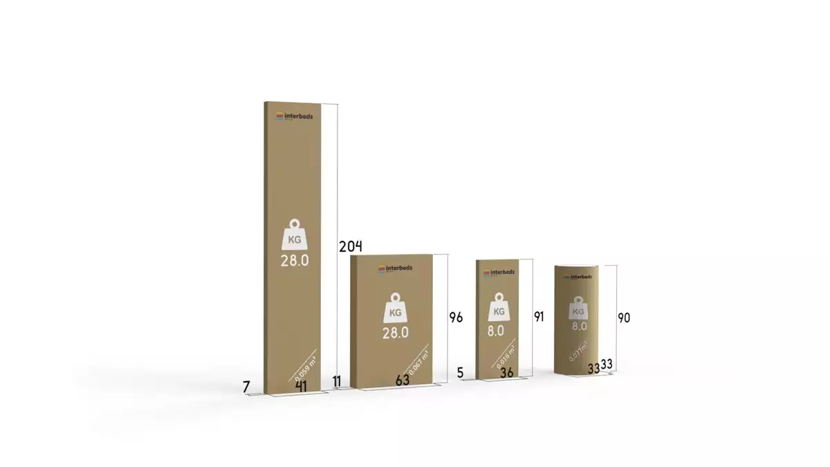 Způsob balení patrové postele RICO 90X200 pro teenagery s matrací, borovice/bílá