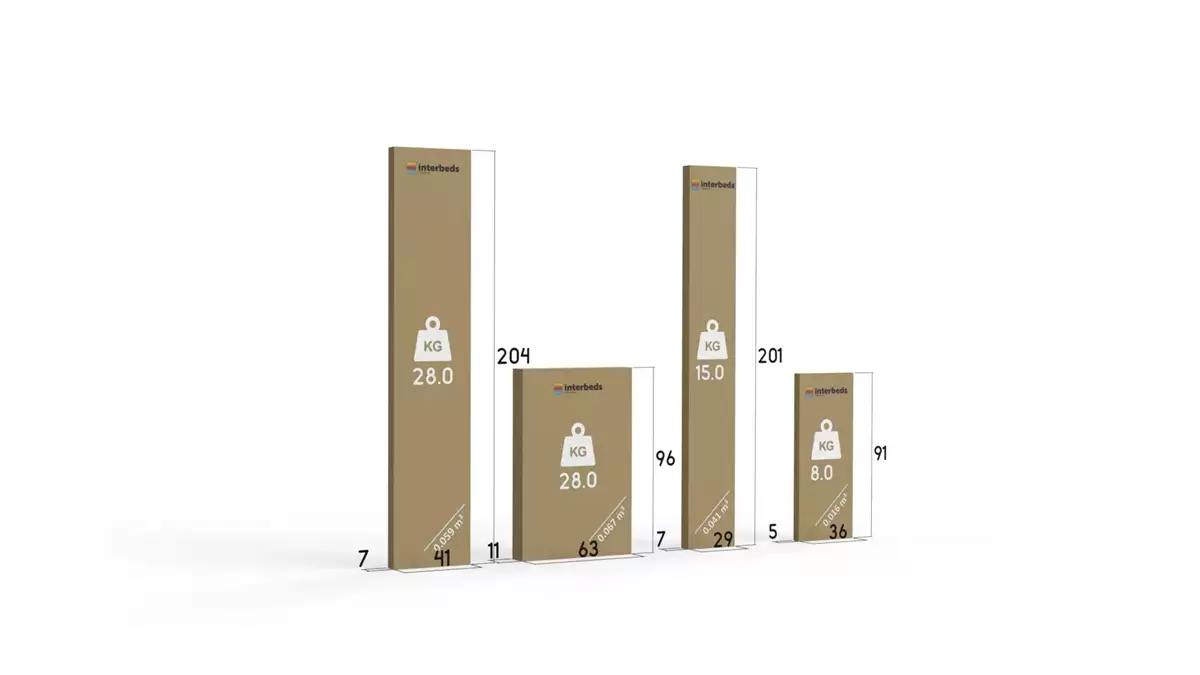 Způsob balení patrové postele pro teenagery RICO 90X200 se zásuvkou, bílá/zelená