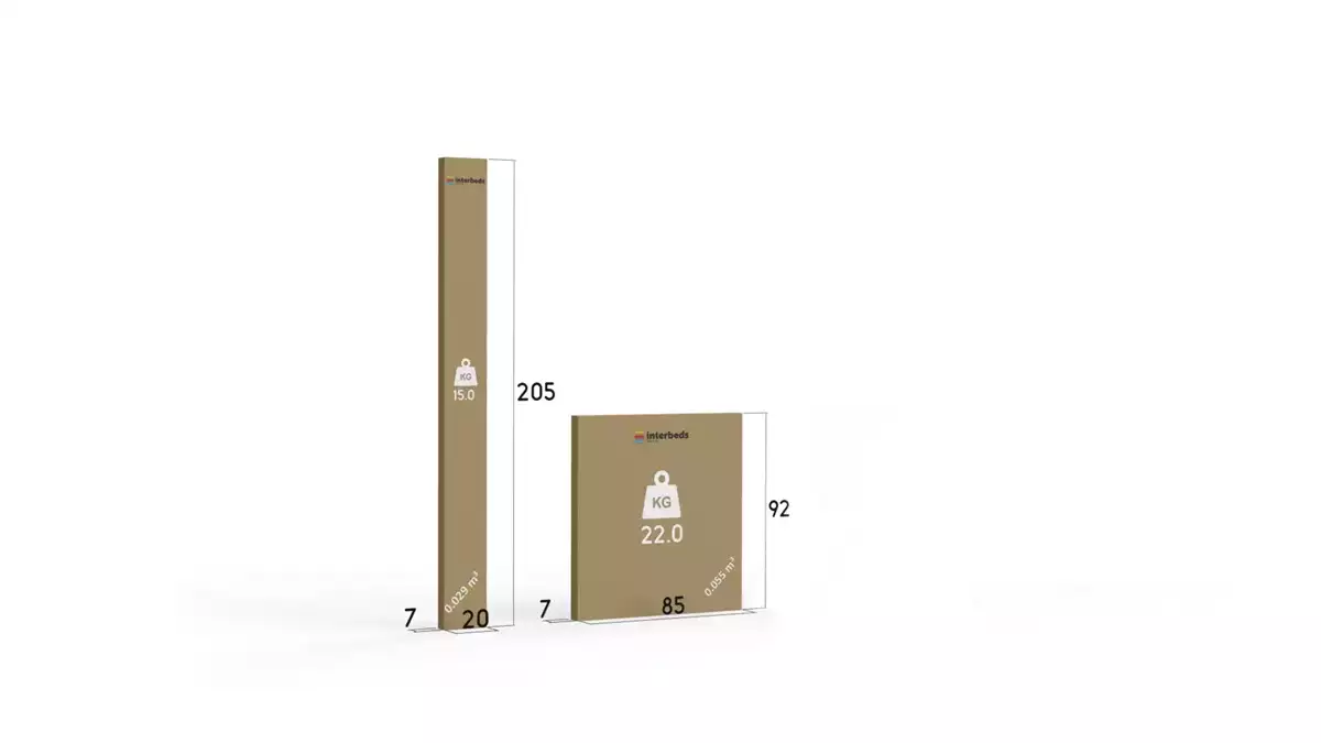 Způsob balení pro jednolůžko BARTEK pro mládež 90X200, bílá