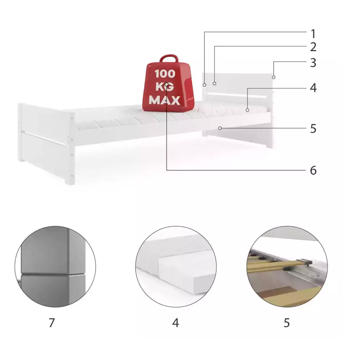 Komponenty pro jednolůžko pro mládež BARTEK 90X200 s matrací, bílá