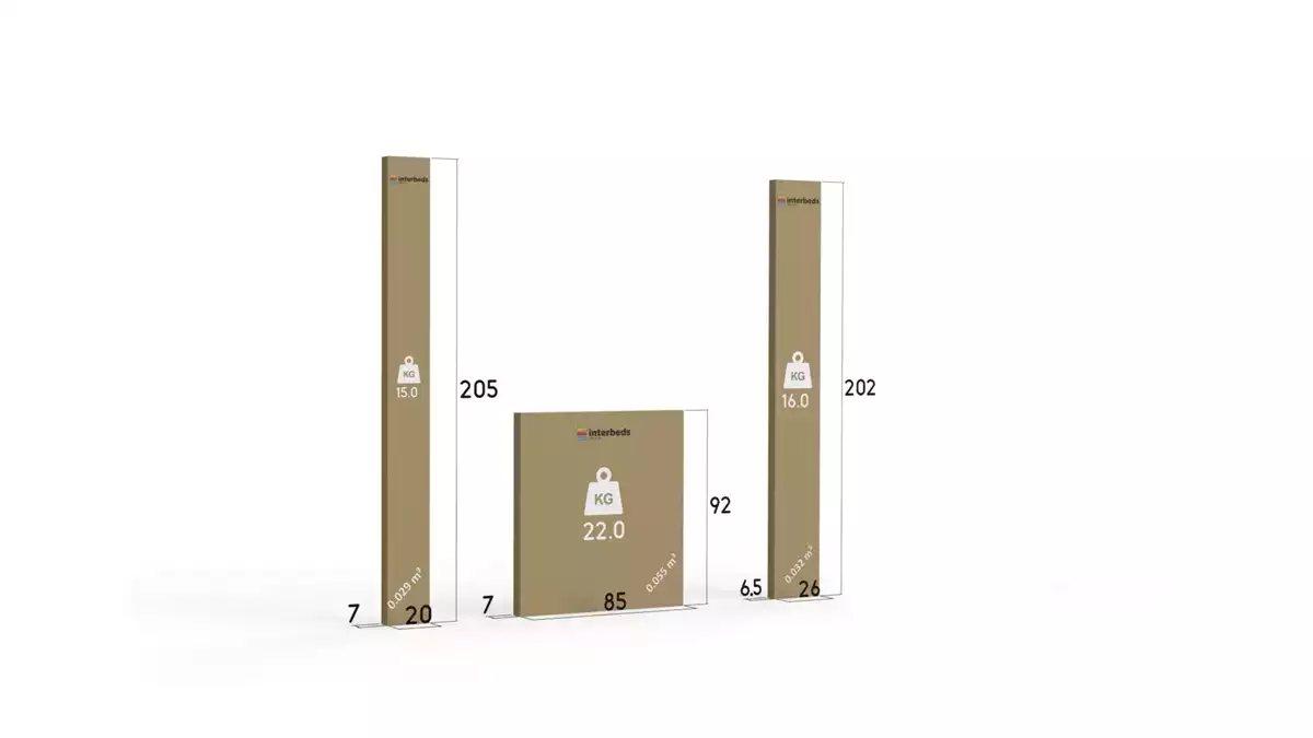 Způsob balení pro mládež BARTEK jednolůžkovou postel 90X200 se zásuvkou, bílá