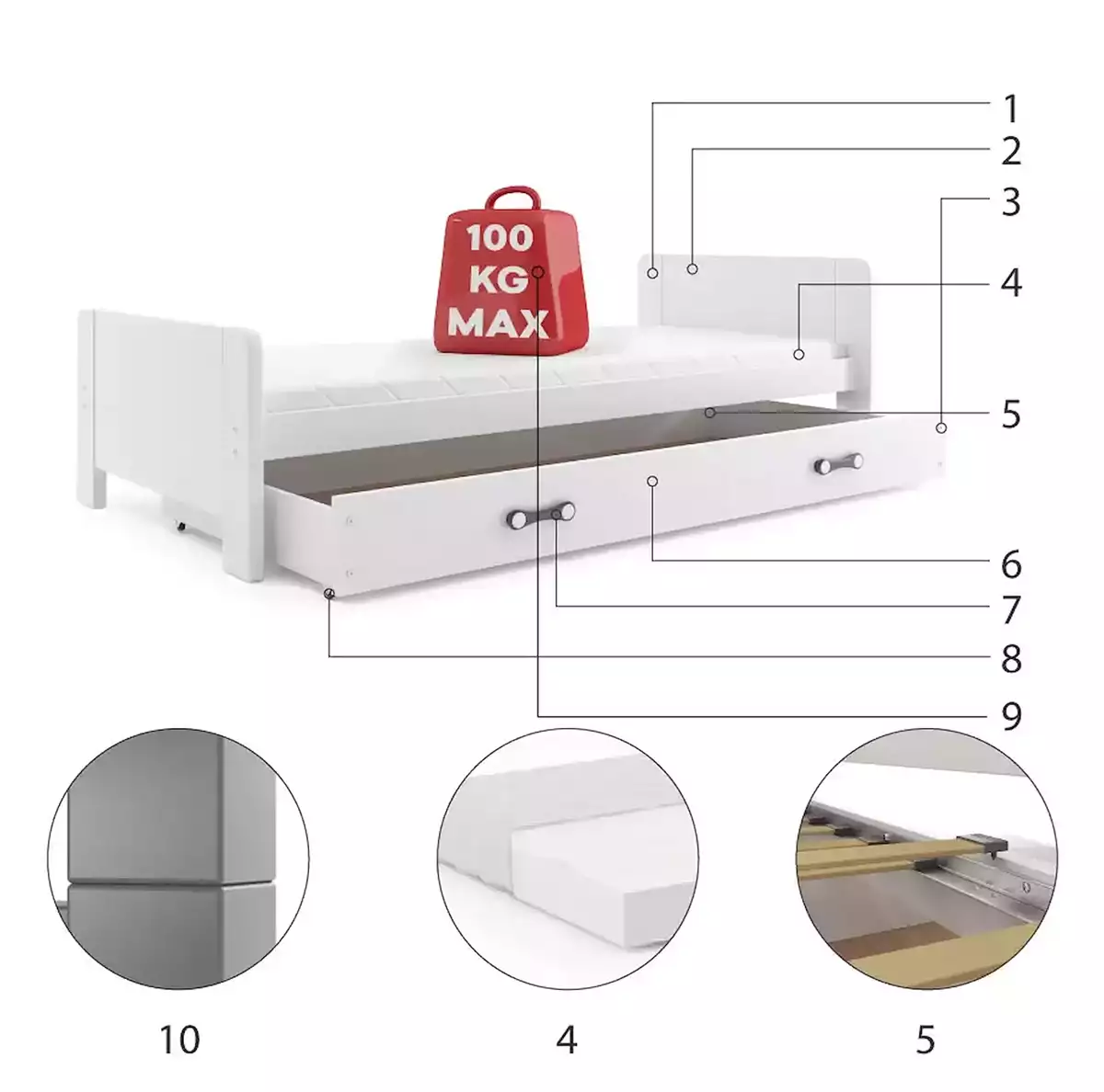 Komponenty pro jednolůžkovou postel pro mládež DAREK 80X200 se zásuvkou, bílá