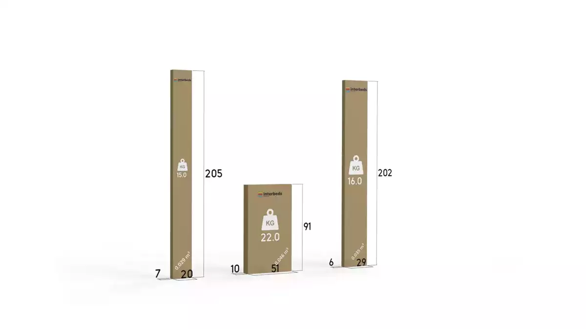 Způsob balení dětské jednolůžkové postele DAREK 80X200 se zásuvkou, bílá