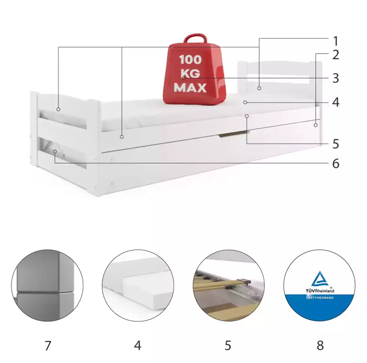 Komponenty pro ERNI jednolůžkovou postel pro mládež 90X200 s matrací a kontejnerem, bílá