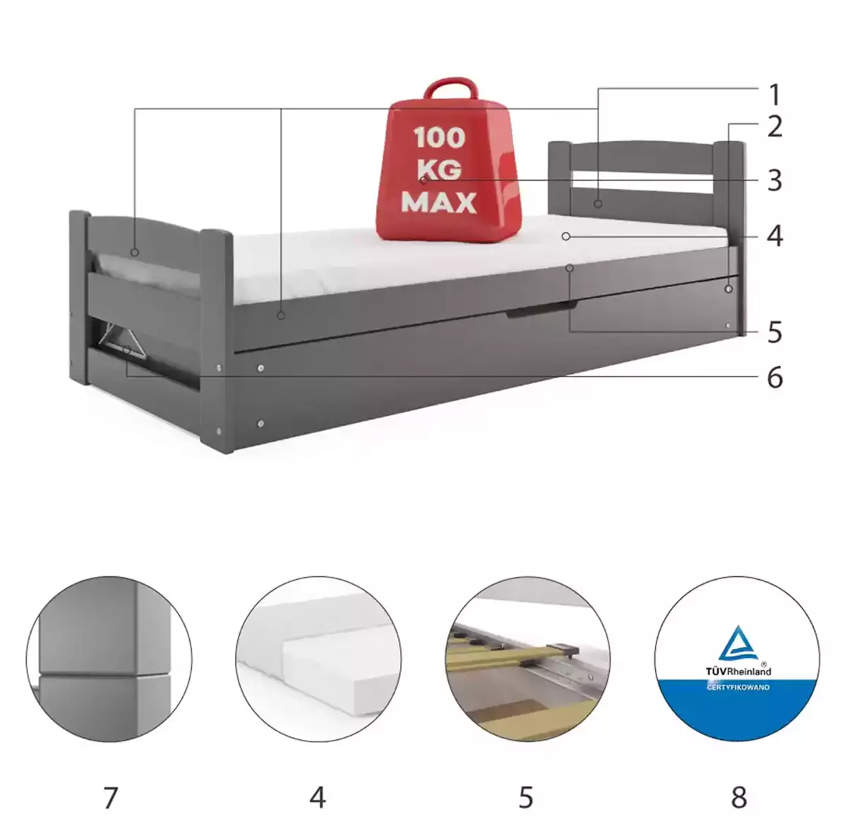 Komponenty pro ERNI jednolůžkovou postel pro mládež 90X200 s kontejnerem, grafit