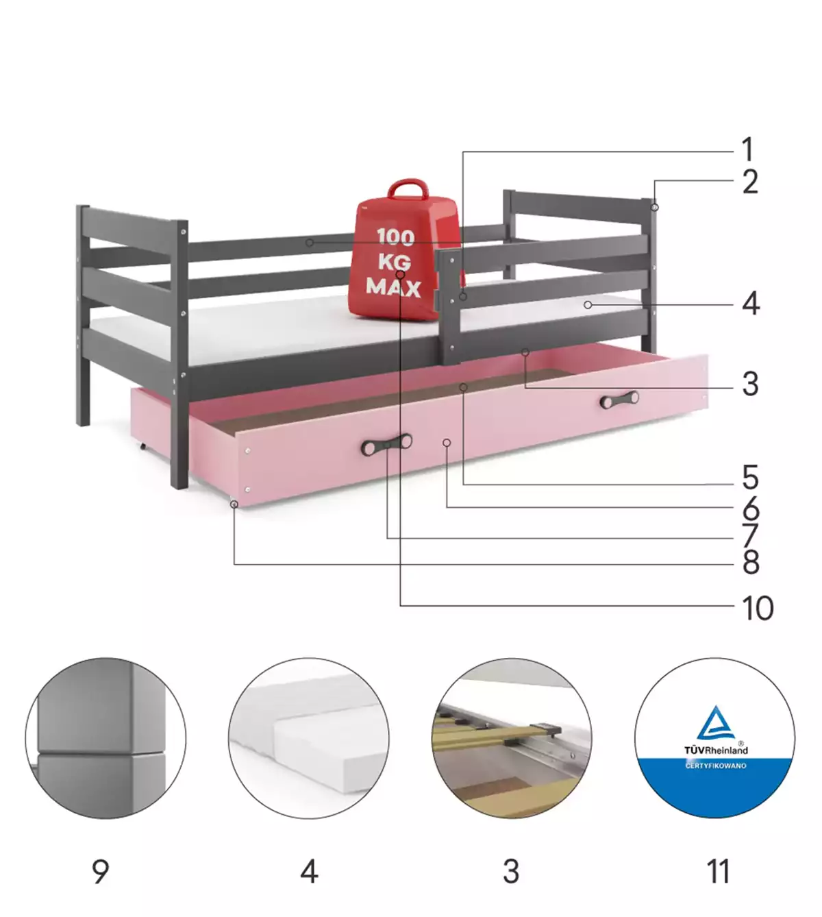 Komponenty pro jednolůžko ERYK pro mládež 80X190 se zásuvkou, grafit/růžová