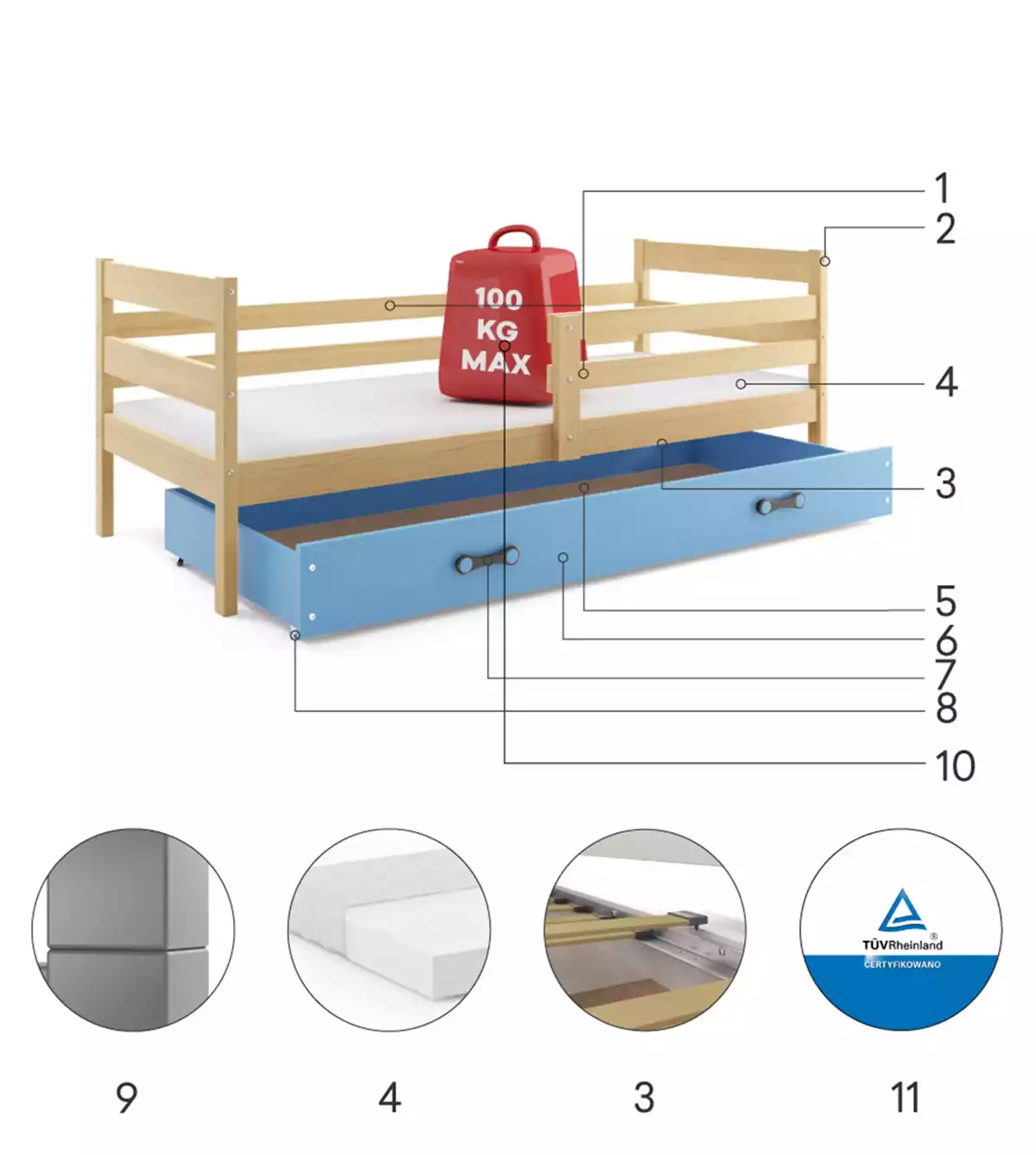 Komponenty pro jednolůžkovou postel pro mládež ERYK 90X200 se zásuvkou, borovice/modrá