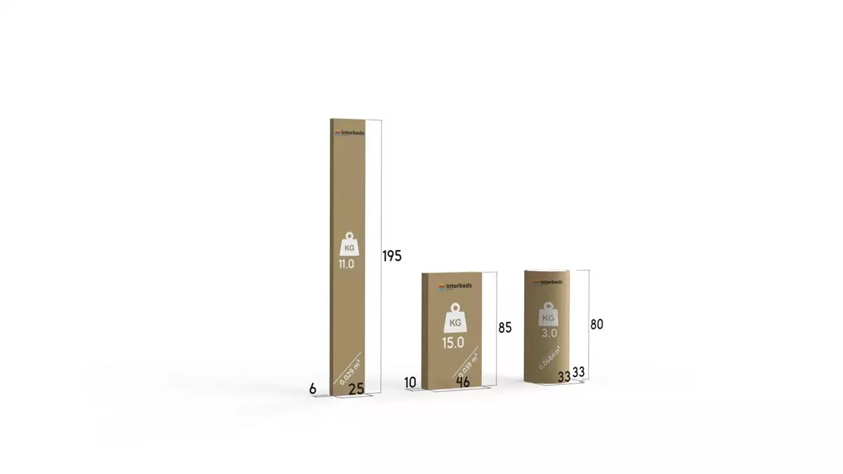 Způsob balení pro jednolůžkovou postel pro mládež KUBUŚ 80X190 s matrací, borovice