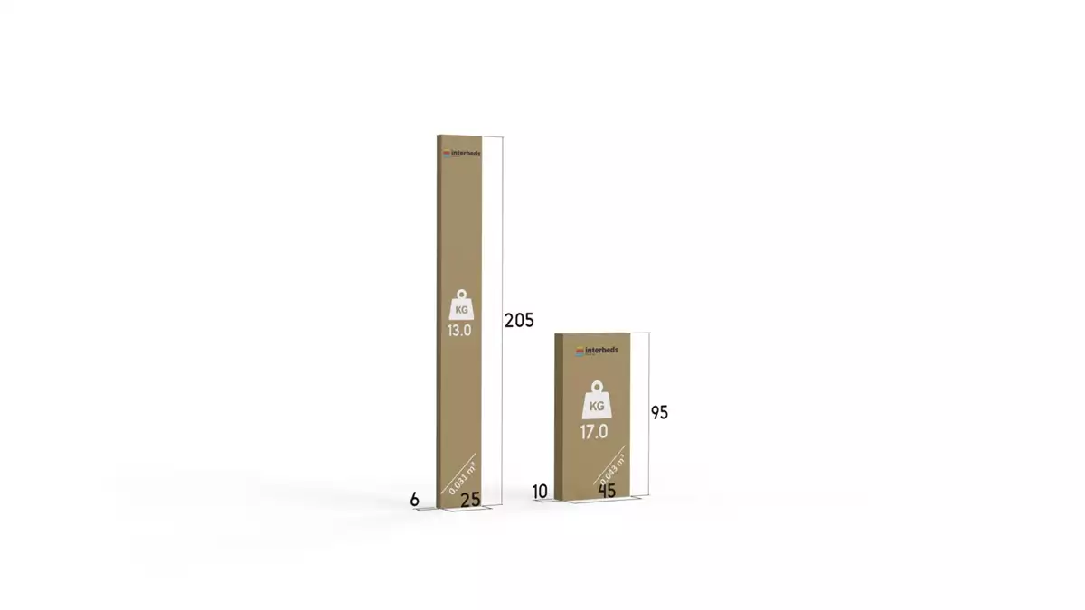 Způsob balení pro jednolůžkovou postel pro mládež KUBUŚ 90X200, borovice