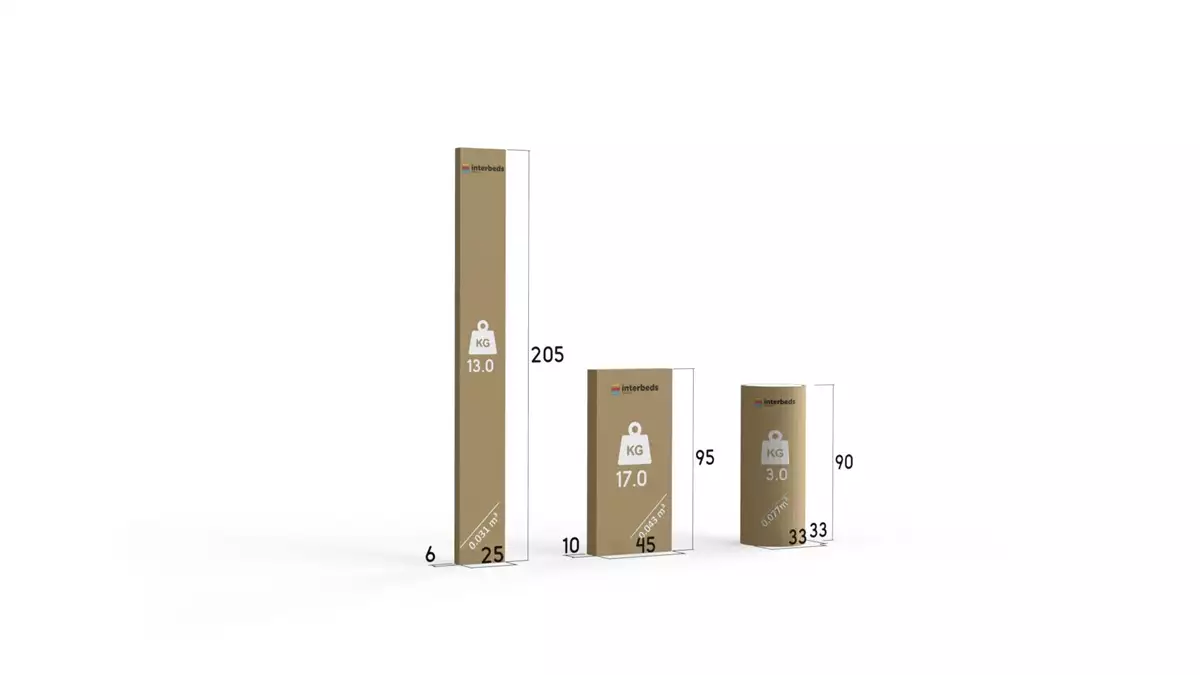 Způsob balení pro KUBUŚ jednolůžkovou postel pro mládež 90X200 s matrací, bílá