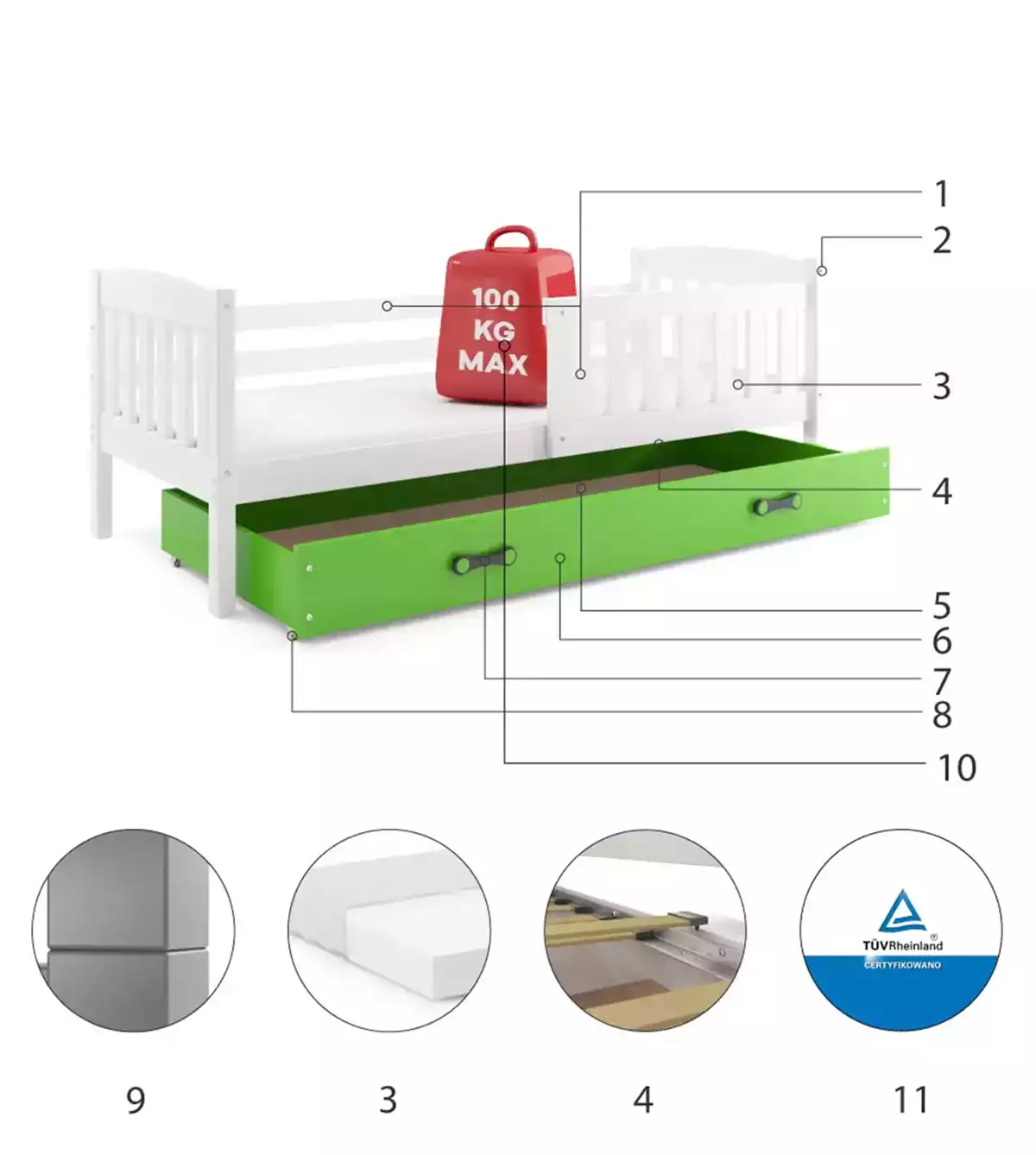 Komponenty pro jednolůžkovou postel pro mládež KUBUŚ 90X200 se zásuvkou, bílá/zelená